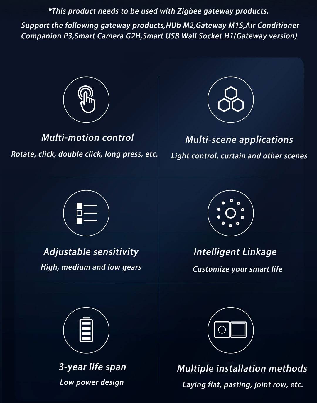 Aqara-atenuador inteligente H1, interruptor inalámbrico, ajuste inteligente, brillo de luz, vida en el hogar, Zigbee 3, Control remoto a través de Homekit