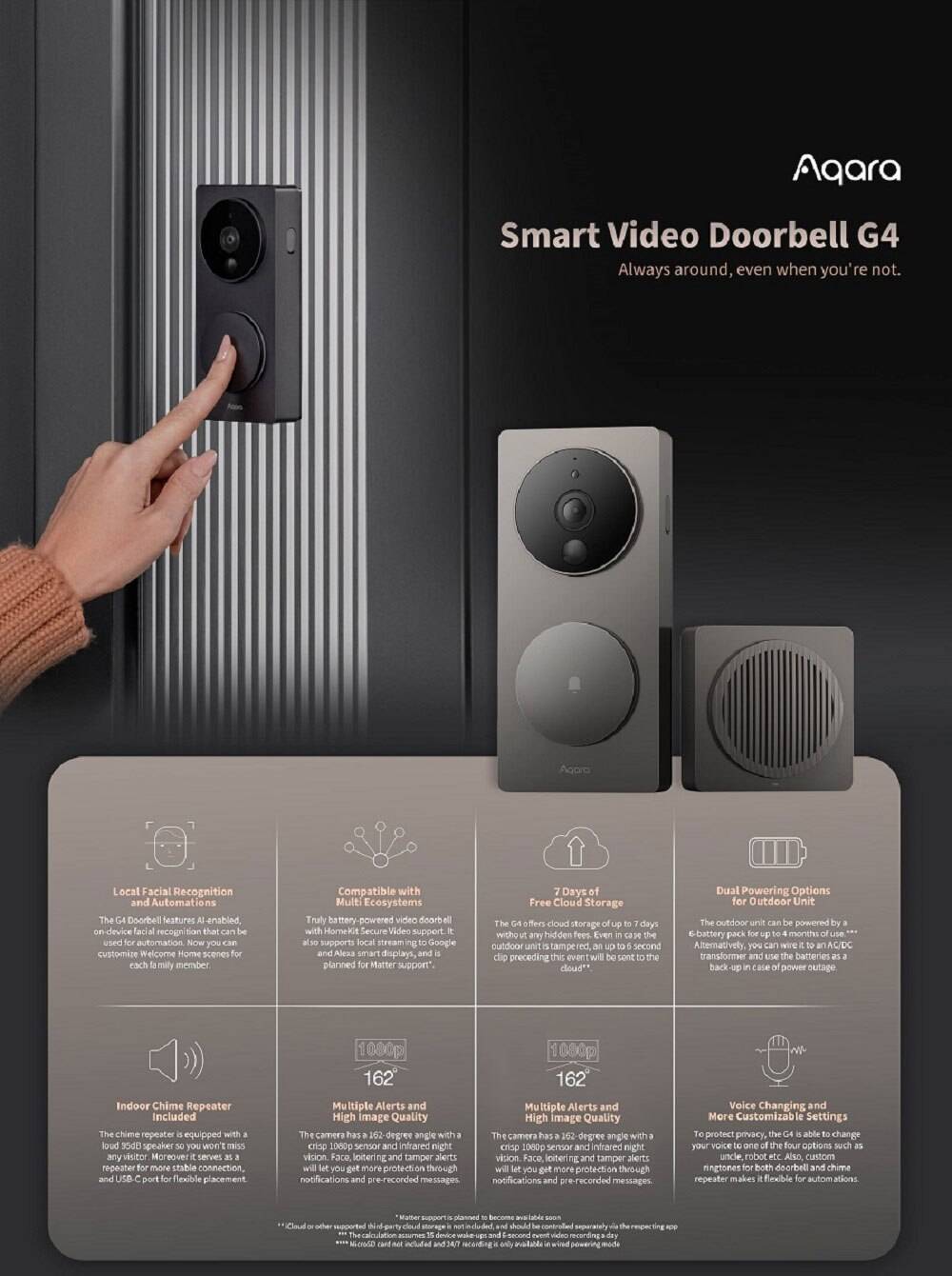 Aqara-timbre de Video G4 1080p FHD HomeKit, cámara de Video segura, reconocimiento facial Local y automatización, compatible con HomeKit